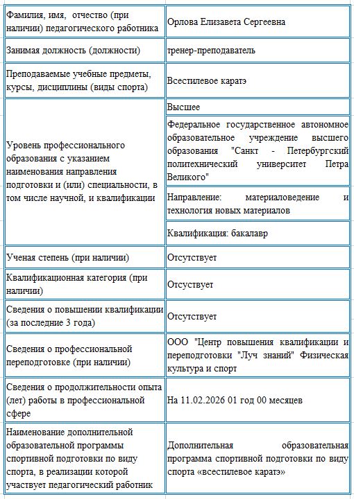 info